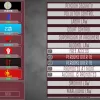 Collapse: A Political Simulator