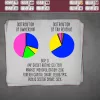 Collapse: A Political Simulator